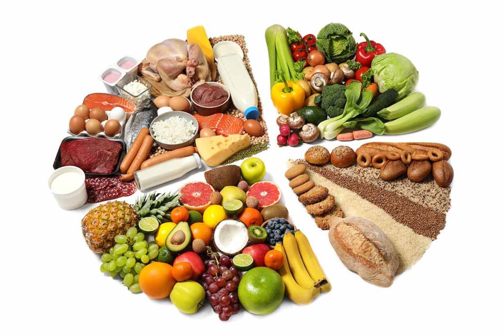 مقدار مورد نیاز مواد غذایی