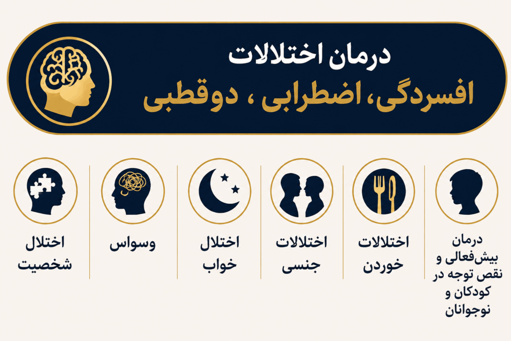 انواع متدهای درمانی